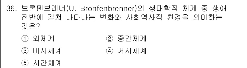 청소년상담사_3급(2교시) 2015년 36번 - 해당 자격증의 핵심 개념을 묻는 객관식 문제