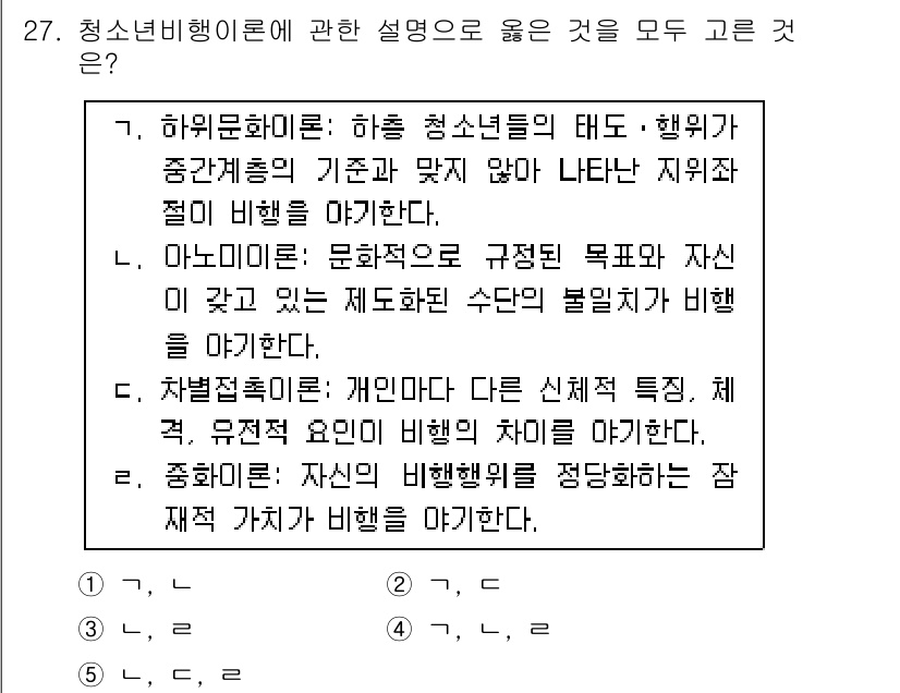 청소년상담사_3급(2교시) 2016년 27번 - 청소년 비행이론에서 하위 문화화 이론은 청소년들이 특정 집단에 속해 그들... 에 관한 핵심 기출문제