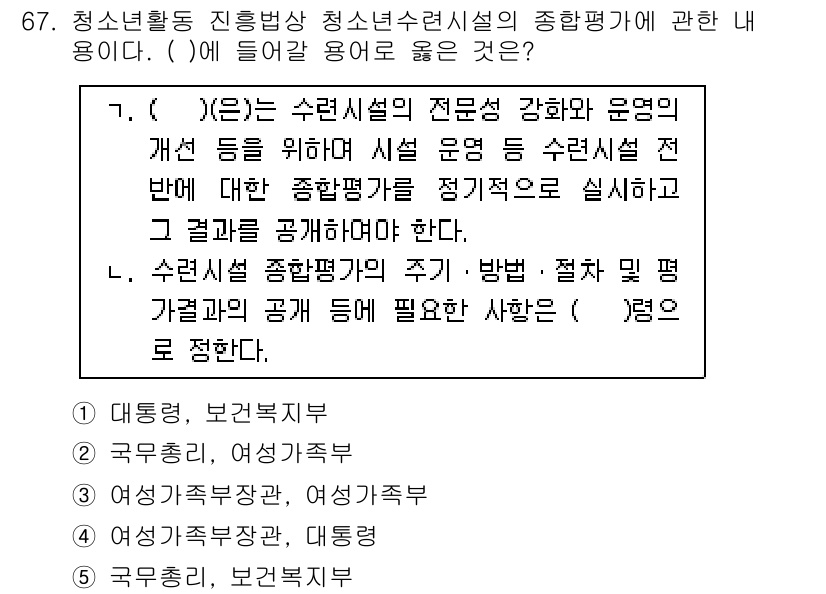 청소년상담사_3급(2교시) 2016년 67번 - 청소년 상담사는 전문성을 바탕으로 청소년 수련시설의 운영을 지원하고, 종... 에 관한 핵심 기출문제