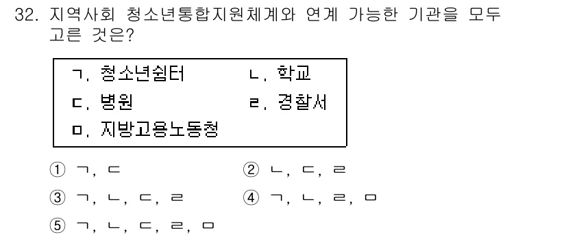 청소년상담사_3급(2교시)(구) 2017년 32번 - 청소년 통합 지원 체계는 다양한 기관과 협력하여 청소년의 복지를 증진하는... 에 관한 핵심 기출문제