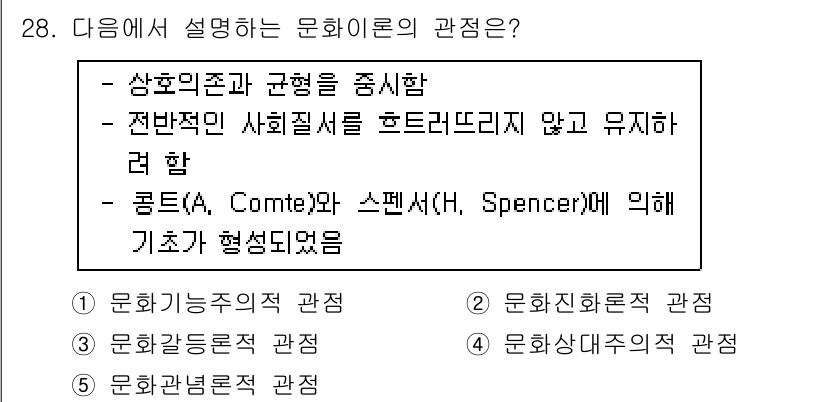 청소년상담사_3급(2교시) 2017년 28번 - 문화이론의 관점에서 "상호의존과 균형을 지향함"은 사회의 안정성을 강조하... 에 관한 핵심 기출문제