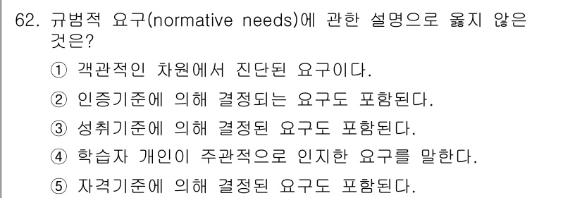 청소년상담사_3급(2교시) 2017년 62번 - 규범적 요구(normative needs)는 개인이 가져야 할 기준과 기... 에 관한 핵심 기출문제