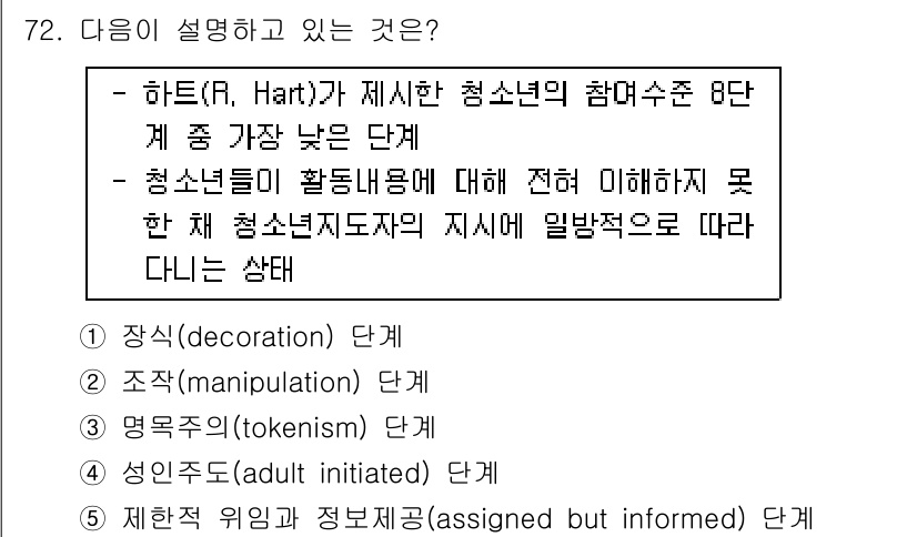 청소년상담사_3급(2교시) 2017년 72번 - 문제는 청소년이 참여하는 단계에 대한 설명입니다. 하트의 참여수준 8단계... 에 관한 핵심 기출문제