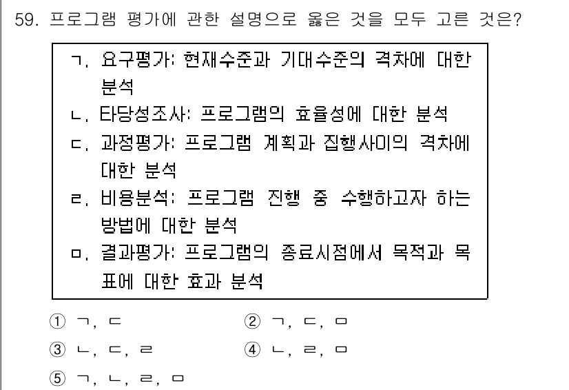 청소년상담사_3급(2교시)(구) 2018년 59번 - 정답 2의 이유는 타당성 검사인 프로그램의 효용성과 효과를 평가함으로써 ... 에 관한 핵심 기출문제