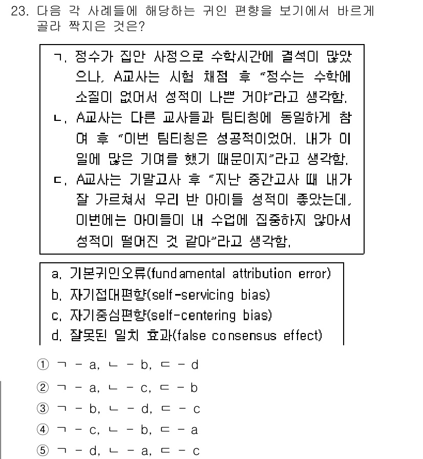 청소년상담사_3급(2교시) 2018년 23번 - 문제의 정답인 2번은 "기본 귀인 오류"를 나타낸다. 이는 사람들은 타인... 에 관한 핵심 기출문제