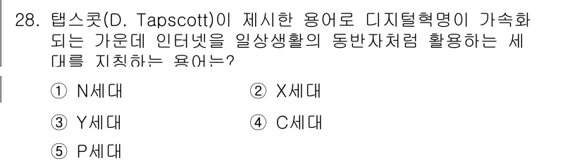 청소년상담사_3급(2교시) 2018년 28번 - 해당 자격증의 핵심 개념을 묻는 객관식 문제