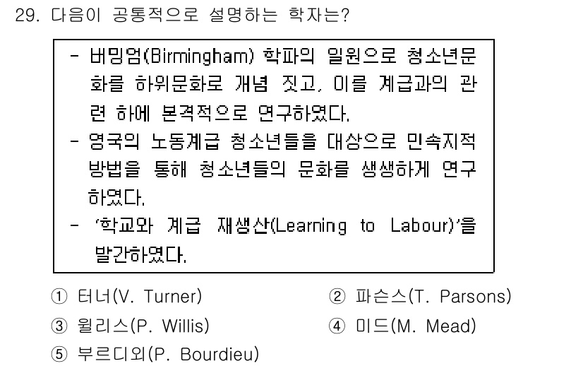 청소년상담사_3급(2교시) 2018년 29번 - 정답은 3번, 미드(M. Mead)입니다. 미드는 청소년의 사회화 과정과... 에 관한 핵심 기출문제