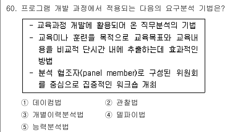 청소년상담사_3급(2교시) 2018년 60번 - . 

정답인 이유는 교육과정 개발의 기본에 있어서 교육의 목적과 학습자... 에 관한 핵심 기출문제