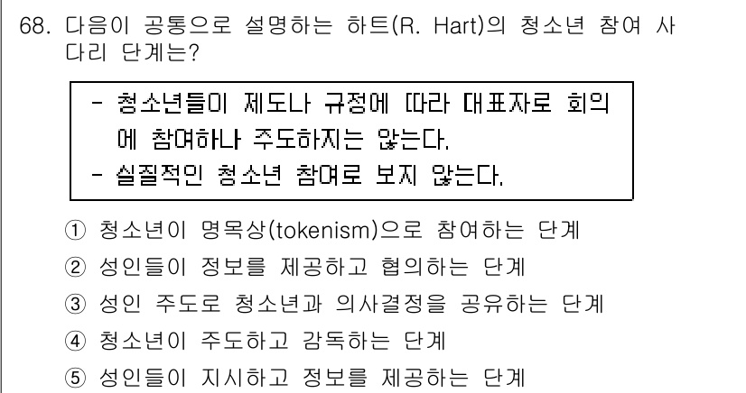 청소년상담사_3급(2교시) 2018년 68번 - 하트(R. Hart)의 청소년 참여 사다리는 청소년이 주체로서 활동하는 ... 에 관한 핵심 기출문제