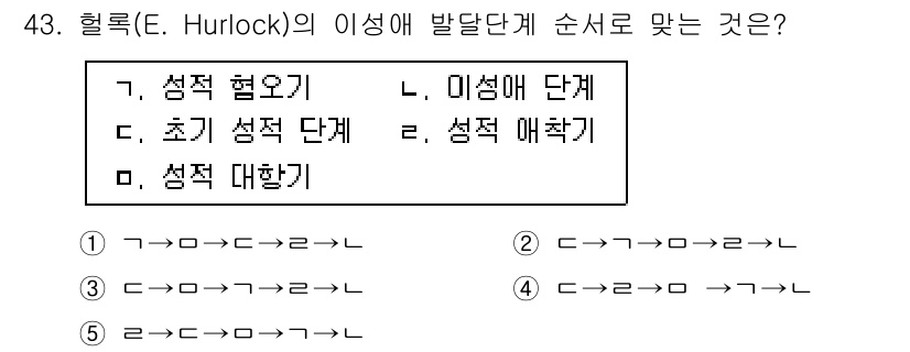 청소년상담사_3급(2교시)(구) 2019년 43번 - 헐록은 성격 발달을 단계적으로 설명하며, 성격 형성과 경험이 쌓이면서 발... 에 관한 핵심 기출문제