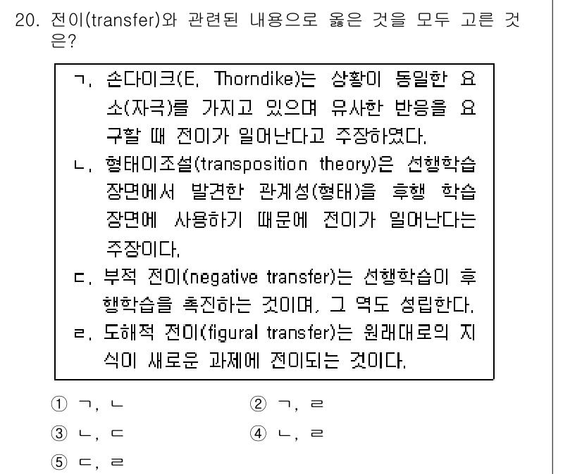 청소년상담사_3급(2교시) 2019년 20번 - 해설: 손다이크 이론은 행동주의적 접근에 따라 학습이 동등한 요소의 관계... 에 관한 핵심 기출문제