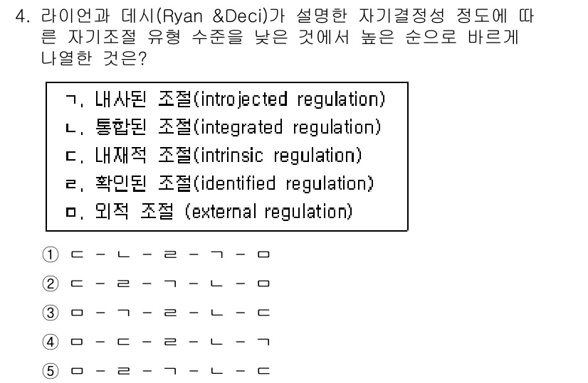 청소년상담사_3급(2교시) 2019년 4번 - 정답은 3번으로, '내재적 조직'은 개인의 내면에서 발동된 자기결정성을 ... 에 관한 핵심 기출문제