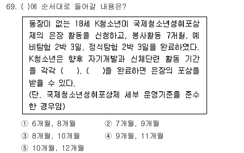 청소년상담사_3급(2교시) 2019년 69번 - 정답인 이유는 청소년 상담사가 청소년을 위해 진행할 수 있는 활동의 구체... 에 관한 핵심 기출문제