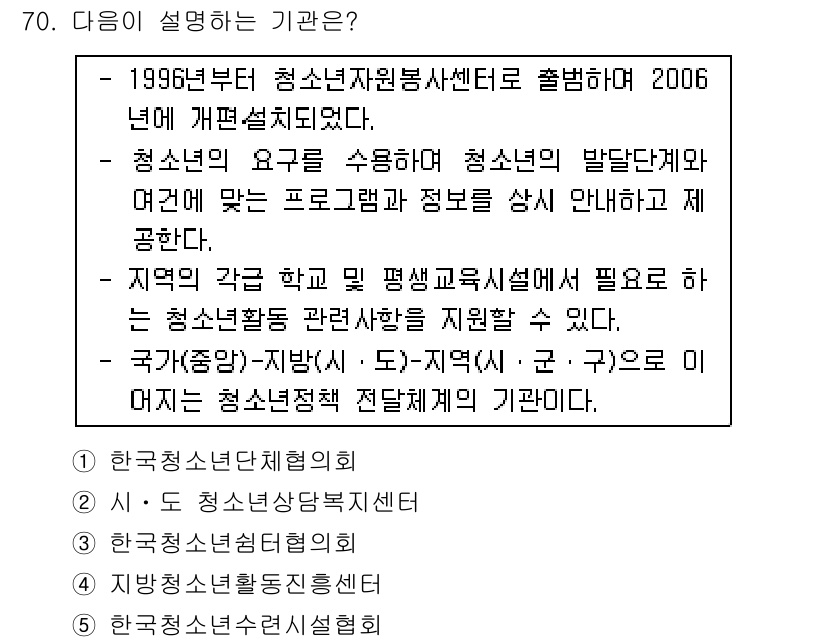 청소년상담사_3급(2교시) 2019년 70번 - 정답 4번은 청소년 상담사 관련 기관의 역할을 설명하고 있습니다. 청소년... 에 관한 핵심 기출문제