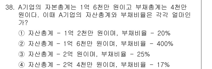 비서_1급 2019년 38번 - A기업의 자본총계와 부채총계를 기반으로 부채비율을 계산할 수 있습니다. ... 에 관한 핵심 기출문제