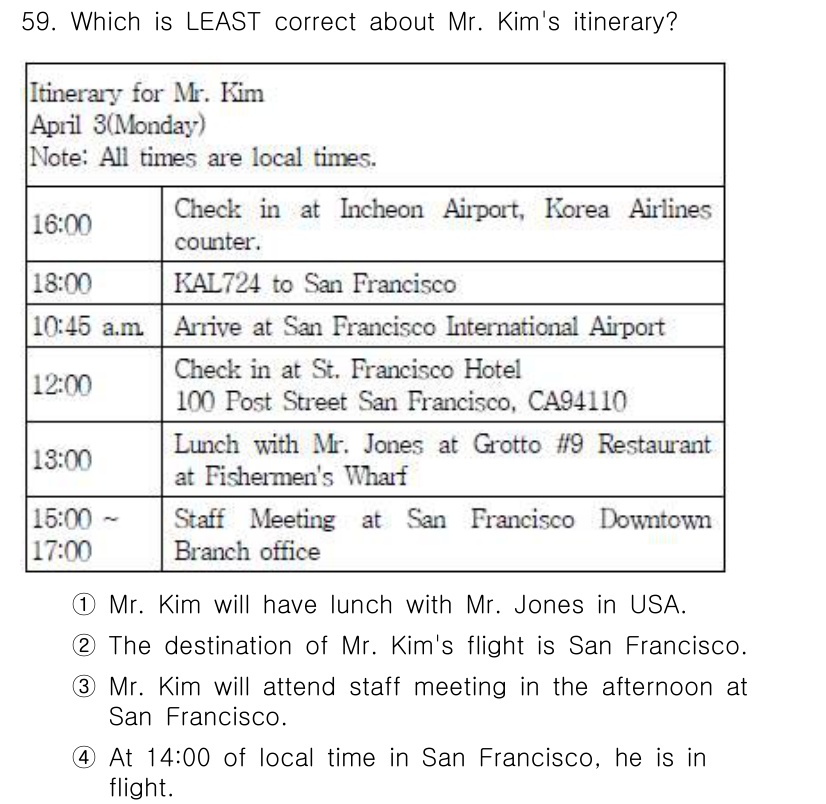비서_1급 2019년 59번 - 14:00의 현지 시간에 샌프란시스코에서 비행 중이라면, 점심 회의 후에... 에 관한 핵심 기출문제