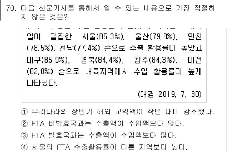 비서_1급 2019년 70번 - 정답은 2번이다. FTA 일반적 사항은 수출입과 관련된 기본적인 법률 규... 에 관한 핵심 기출문제