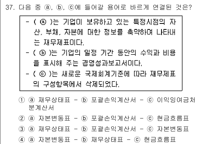 비서_2급 2019년 37번 - 재무제표는 기업의 재정 상태와 경영 성과를 나타내며, 자산, 부채, 자본... 에 관한 핵심 기출문제
