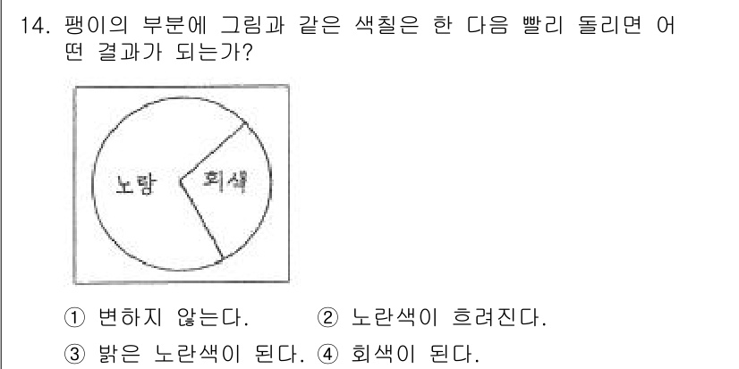 도자기공예기능사 2016년 14번 - 해당 자격증의 핵심 개념을 묻는 객관식 문제