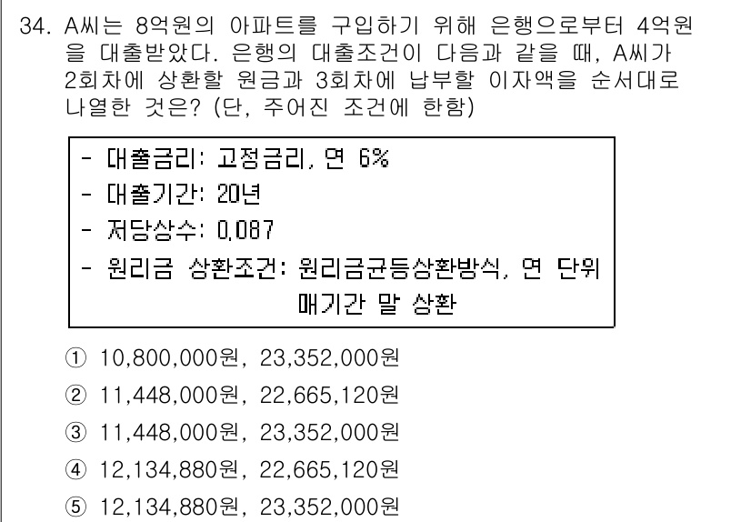 공인중개사_1차 2018년 34번 - A씨는 대출금액이 4,000만원이며, 이는 대출한도 내에서 해당 아파트 ... 에 관한 핵심 기출문제