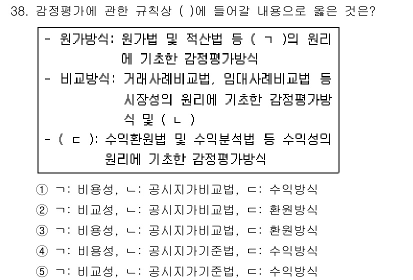 공인중개사_1차 2018년 38번 - 정답 4번의 내용은 "수익환원법"에 대한 설명으로, 부동산의 가치를 평가... 에 관한 핵심 기출문제