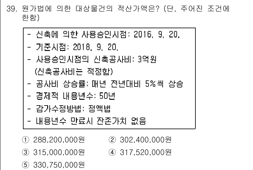 공인중개사_1차 2018년 39번 - 정답 4번인 이유는, 공시지가에 의해 산정된 적정한 사용승인 점수가 매년... 에 관한 핵심 기출문제