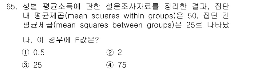 사회조사분석사_2급 2019년 65번 - 해당 문제는 분산분석(ANOVA)의 기본 성질을 이용한 문제입니다. 집단... 에 관한 핵심 기출문제