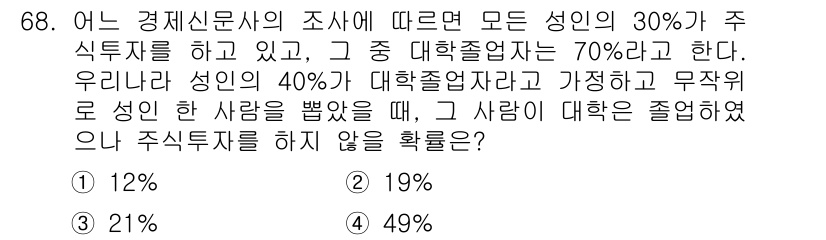 사회조사분석사_2급 2019년 68번 - 해당 자격증의 핵심 개념을 묻는 객관식 문제