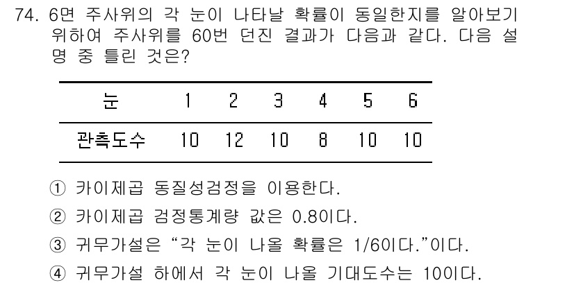 사회조사분석사_2급 2019년 74번 - 주사위의 확률을 구하는 문제에서 "눈"이 각각 나타날 확률은 동전 던지기... 에 관한 핵심 기출문제