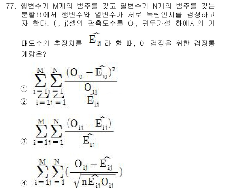 사회조사분석사_2급 2019년 77번 - 주어진 문제는 다변량 통계에서의 대표도 수의 추정을 다루고 있습니다. M... 에 관한 핵심 기출문제