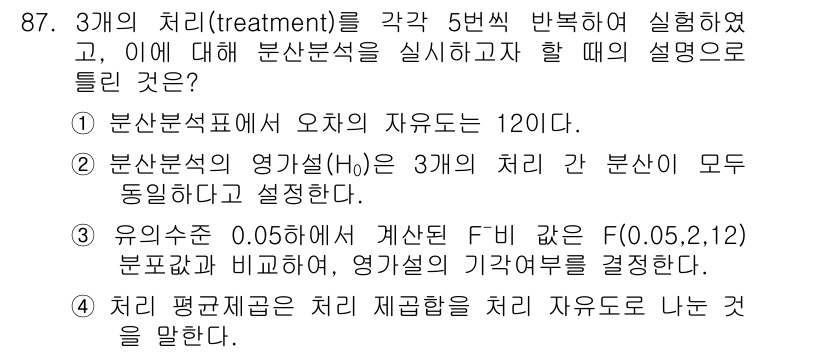 사회조사분석사_2급 2019년 87번 - 정답 2번은 분산분석의 설정에 따른 것으로, 3개의 처리 간 분산이 동일... 에 관한 핵심 기출문제