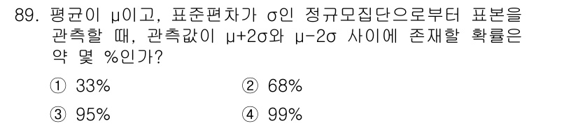 사회조사분석사_2급 2019년 89번 - 정규분포에서 평균 μ와 표준편차 σ를 가진 경우, μ±2σ 범위 내에 데... 에 관한 핵심 기출문제