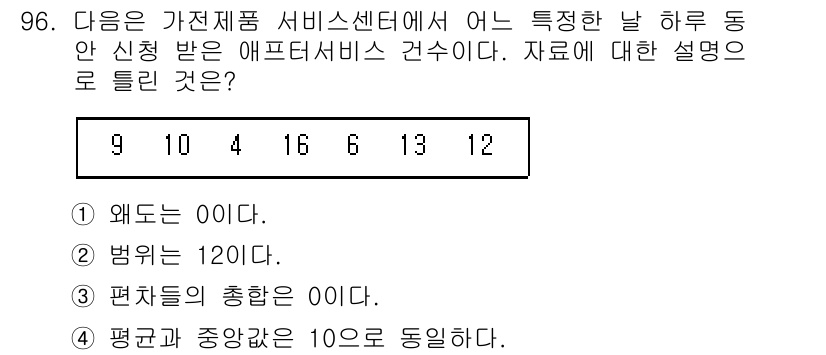 사회조사분석사_2급 2019년 96번 - 정답은 1번 '왜도는 이다'입니다. 주어진 데이터에서 9와 16이 반복되... 에 관한 핵심 기출문제