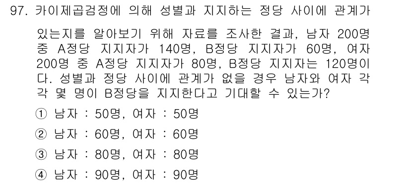 사회조사분석사_2급 2019년 97번 - 카이제곱 검정을 통해 성별과 지지하는 정당 사이의 관계를 파악할 수 있습... 에 관한 핵심 기출문제