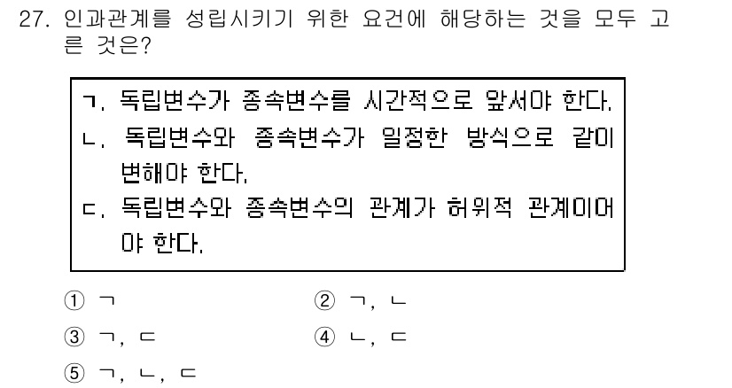 사회복지사_1급(1교시)(구) 2019년 27번 - 정답은 2번이다. 독립변수와 종속변수는 일관된 방식으로 변화해야 의미 있... 에 관한 핵심 기출문제