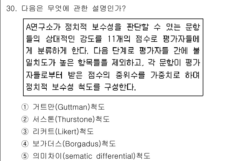 사회복지사_1급(1교시)(구) 2019년 30번 - 이 문항은 심리 측정 방법에 대한 설명입니다. A연구소가 정치적 보수성을... 에 관한 핵심 기출문제