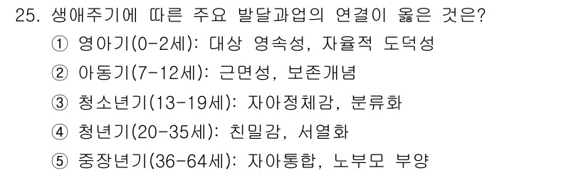 사회복지사_1급(1교시) 2019년 25번 - 아동기(7-12세)에는 근면성 및 보존개념 발달이 중요한 시기로, 이 시... 에 관한 핵심 기출문제