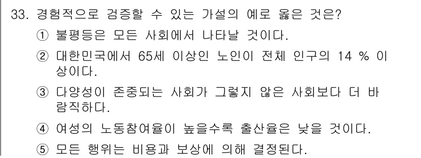 사회복지사_1급(1교시) 2019년 33번 - 여성의 노동참여율이 높을수록 출산율이 낮아지는 경향이 있어, 이는 사회적... 에 관한 핵심 기출문제