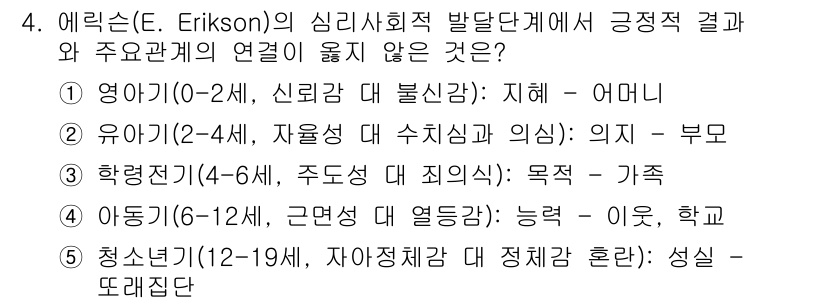 사회복지사_1급(1교시) 2019년 4번 - . 영아기(0-2세, 신뢰감 대 불신감)에서는 주요 관계가 '지혜-어머니... 에 관한 핵심 기출문제