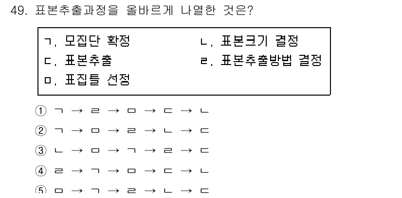 사회복지사_1급(1교시) 2019년 49번 - 정답은 2번 '모집단 확인'입니다. 표본추출 과정의 첫 단계는 모집단을 ... 에 관한 핵심 기출문제