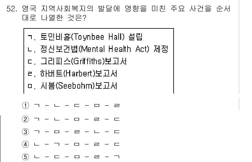 사회복지사_1급(2교시)(구) 2019년 52번 - . 토인비홀(Toynbee Hall) 설립은 영국 사회복지의 발전에 기초... 에 관한 핵심 기출문제