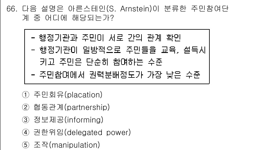사회복지사_1급(2교시)(구) 2019년 66번 - 주민참여는 권한을 부여 받고 실질적인 결정 과정에 참여하는 것으로, 주민... 에 관한 핵심 기출문제