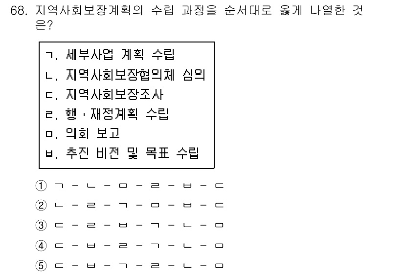사회복지사_1급(2교시)(구) 2019년 68번 - 지역사회복지계획은 필요 조사를 기반으로 하여 목표 수립을 통해 구체적인 ... 에 관한 핵심 기출문제