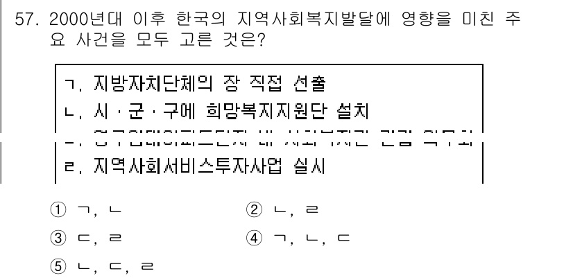 사회복지사_1급(2교시) 2019년 57번 - 2000년대 이후 한국의 지역사회복지발전에 중요한 영향을 미친 사건은 "... 에 관한 핵심 기출문제