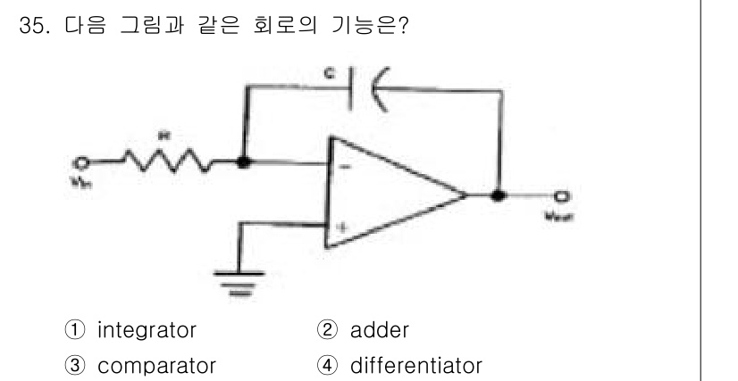 의공산업기사 2015년 35번 - 해당 자격증의 핵심 개념을 묻는 객관식 문제