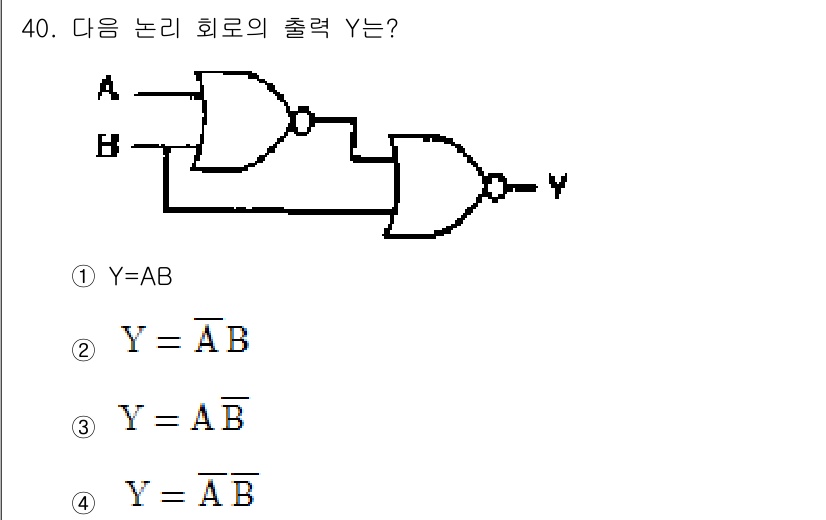 의공산업기사 2015년 40번 - 주어진 회로는 두 개의 입력 A와 B를 가지며, AND와 NOT 게이트가... 에 관한 핵심 기출문제