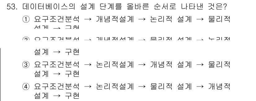 의공산업기사 2015년 53번 - . 

해설: 데이터베이스 설계 단계는 요구조건 분석, 논리적 설계, 물... 에 관한 핵심 기출문제