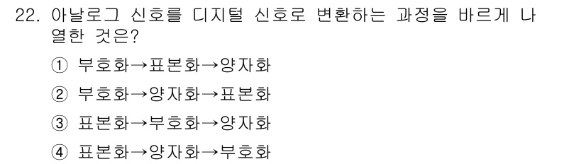 의공산업기사 2016년 22번 - 아날로그 신호는 먼저 부호화 과정을 통해 디지털 신호로 변환되어야 하며,... 에 관한 핵심 기출문제