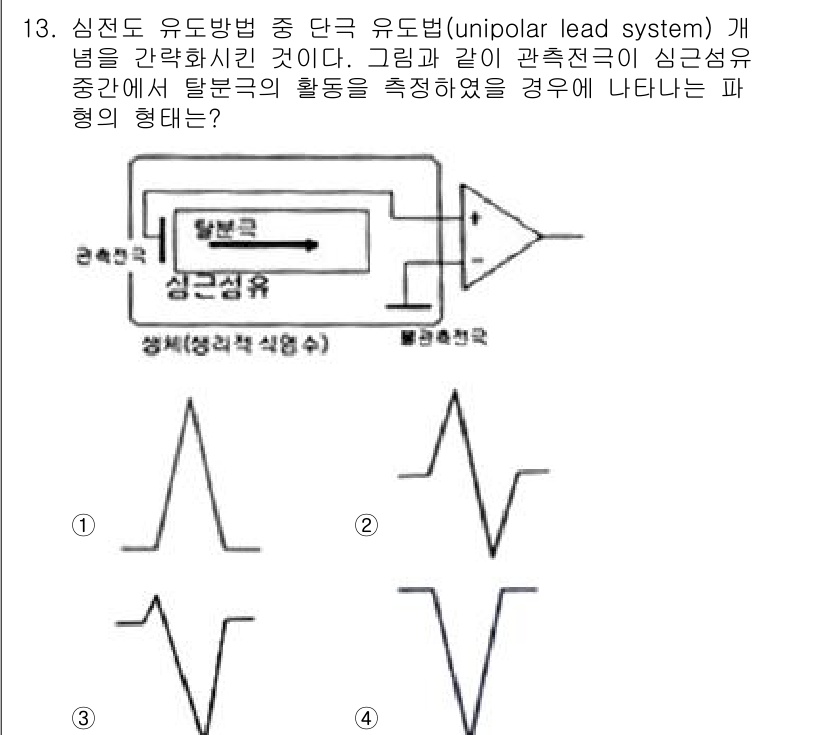 의공산업기사 2017년 13번 - 이 문제는 심전도 유도 방식 중 단극 유도법에 대한 이해를 바탕으로 한다... 에 관한 핵심 기출문제