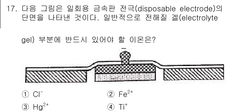의공산업기사 2019년 17번 - 이 그림에서의 전극은 전해질 젤과 접촉하는 구조로, 특정 이온의 이동성을... 에 관한 핵심 기출문제